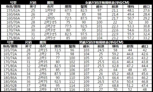 尺码30是什么码