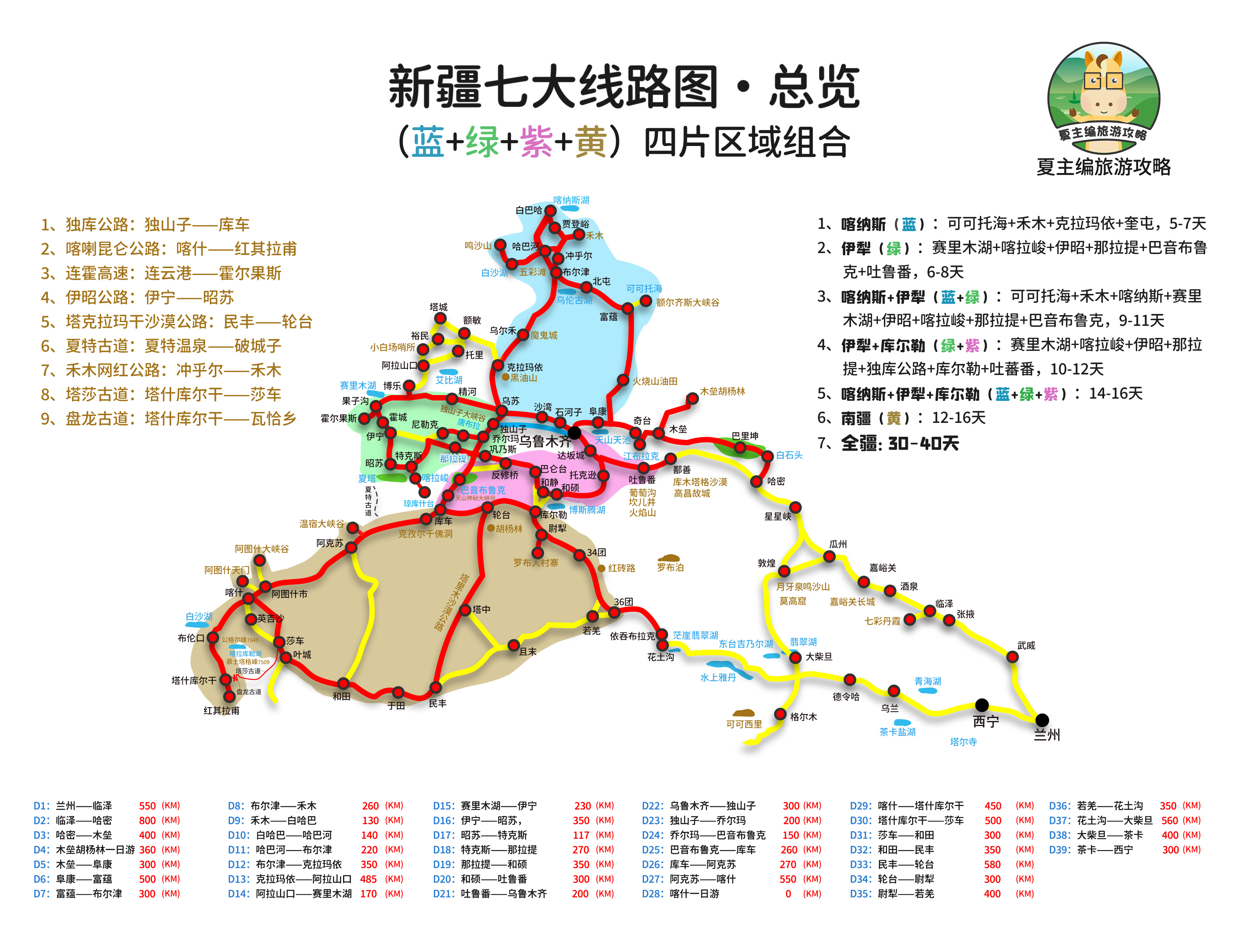 自驾游专用地图 选点图片