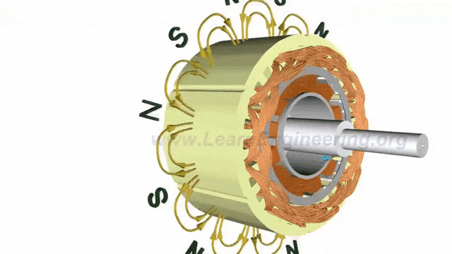 当电流通过线圈进行传导时会利用"电生磁"的原理形成相应的磁场,再