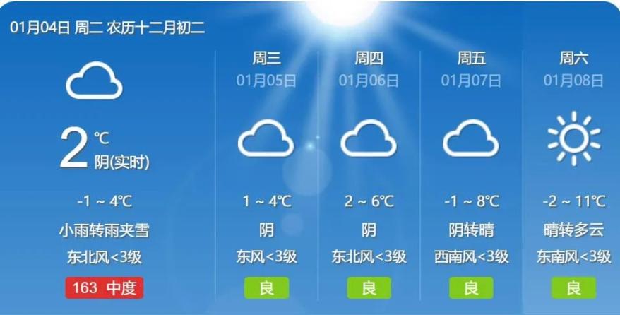 开封迎来2022年首场降雪 市气象台发布道路结冰黄色预警