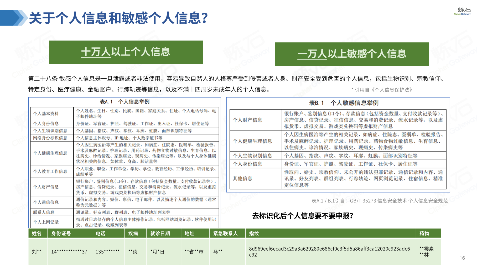 关于友谊医院检查陪护加挂号合规加急协调的信息 关于友谊医院检查陪护加挂号合规加急协调的信息