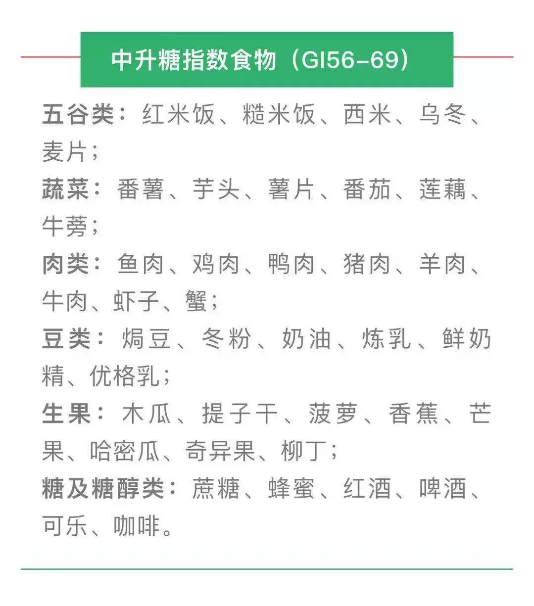 降血压,降血脂的各种食物大全:10张表格给你说清楚,不妨了解下