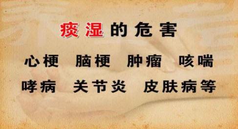 多囊停经闭经那是身体有痰湿这个燥湿化痰方来收藏