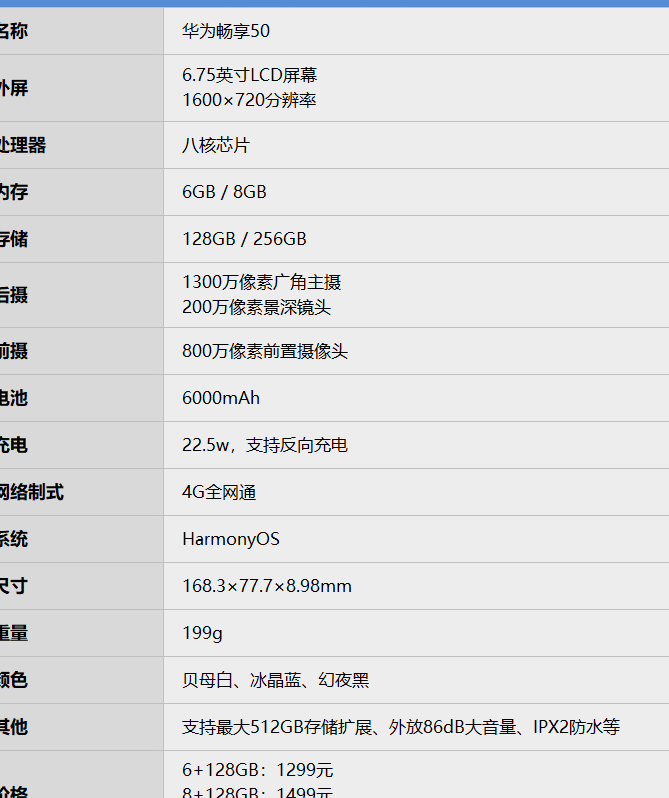 1000多块钱的手机推荐:华为畅享50,红米note12和荣耀play7tpro