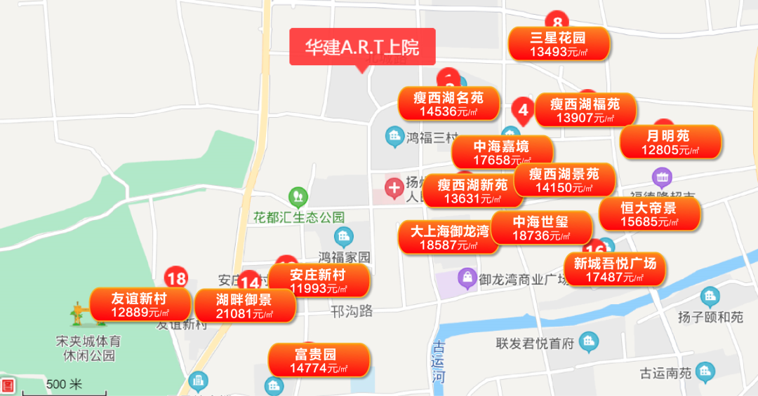 扬州北区"旗帜小区",6年房价翻3倍,凭什么