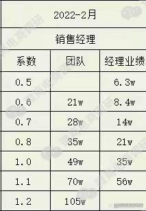 嗨团团购曾因传销被没收两千多万 模式换汤不换药?(图4)