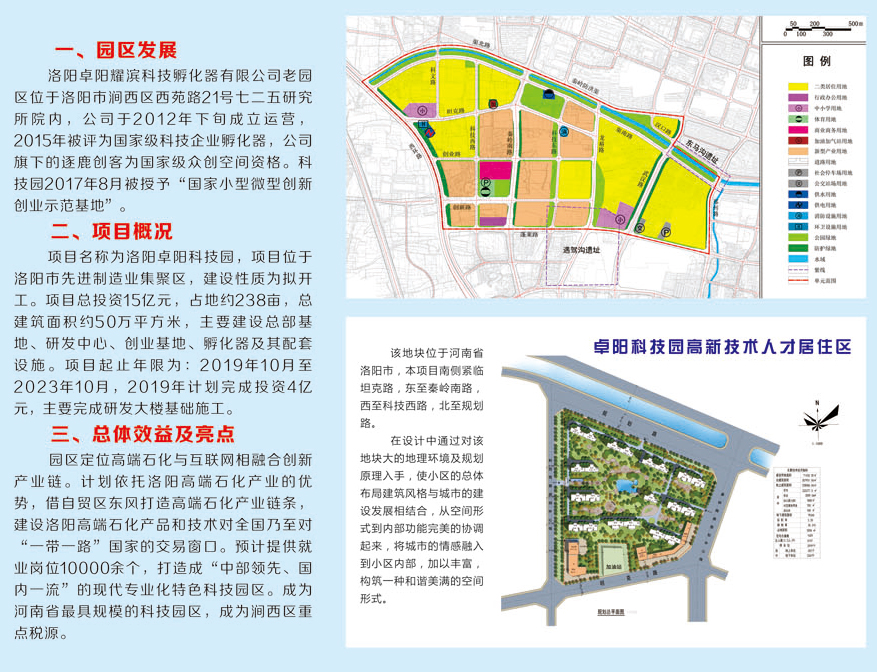 王城桥北cbd地块挂牌!洛龙核心再添140亩用地!