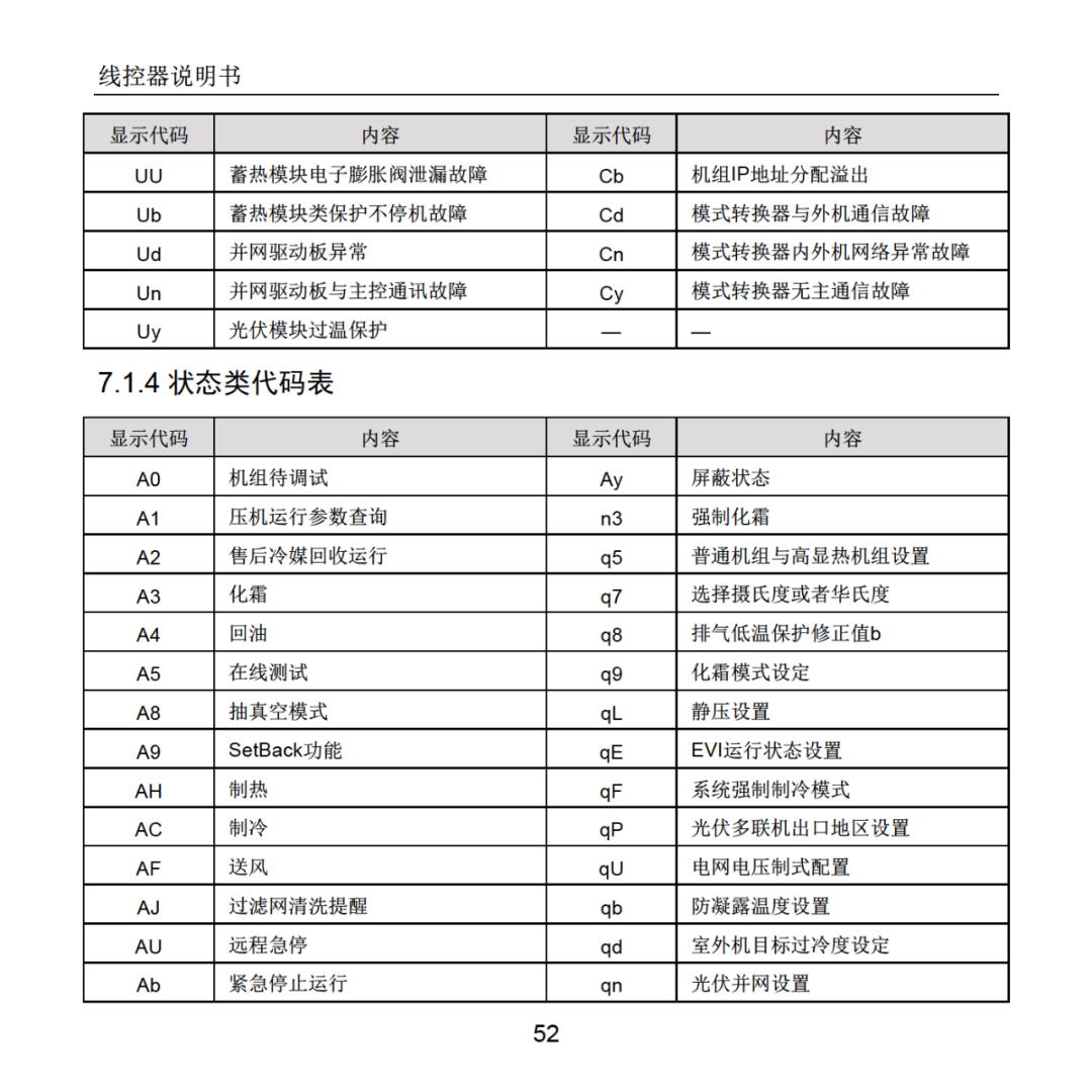 格力空调线控器说明书图片