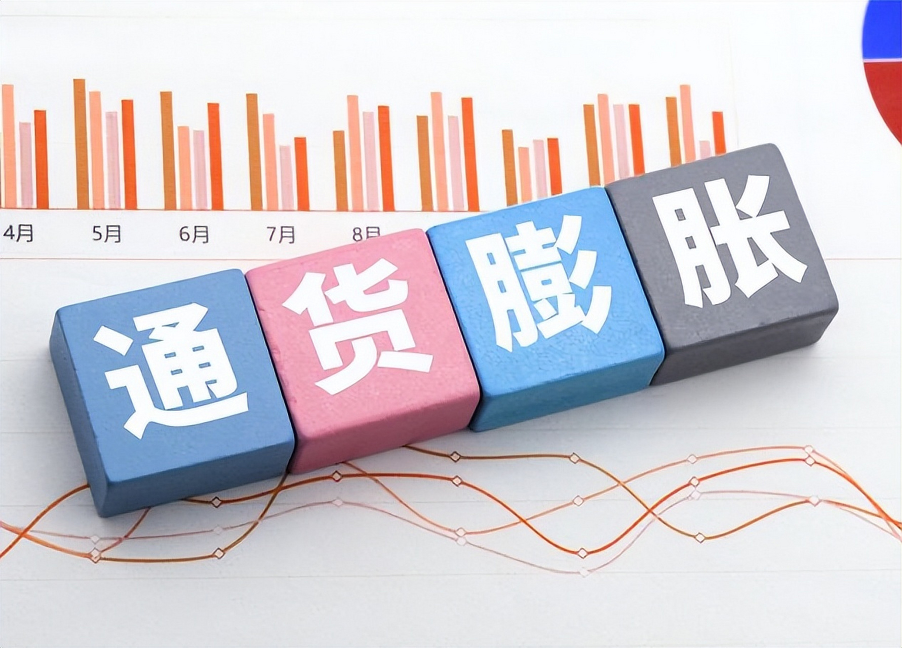 国内油价"四连跌",92号汽油有望回归"7元时代",原因包括疫情缓解,产油