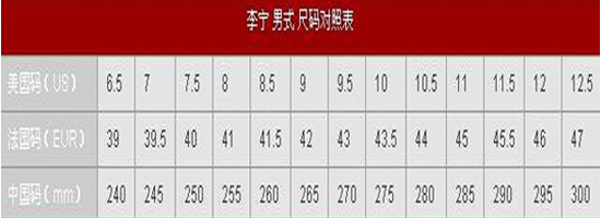 李宁的鞋码数偏大还是偏小