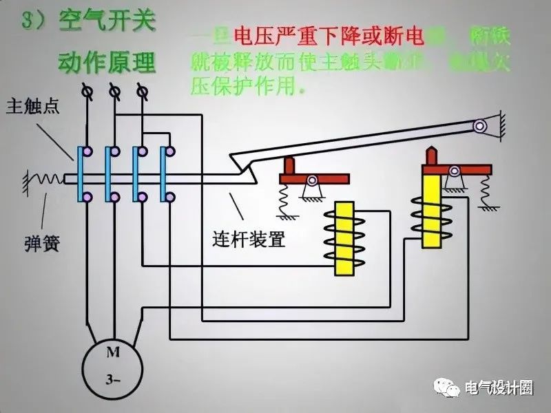图解解析:空气开关的工作原理,结构及选型(收藏学习)
