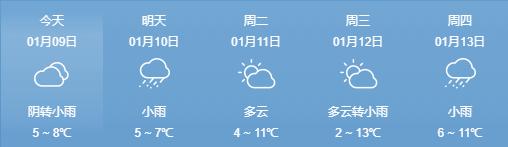 永州天天气预报预报