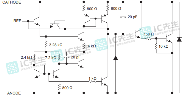 tl431bidbzr電壓基準芯片引腳功能原理圖電路圖資料