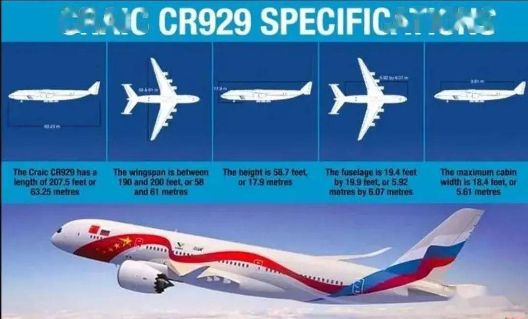 俄罗斯不是不想跟中国合作,主要大飞机项目太贵,而俄现在真没钱