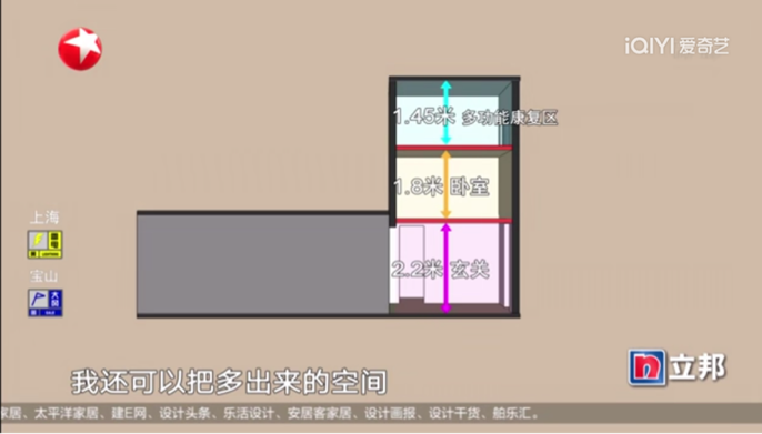 吉博力同層排水助力夢改55㎡