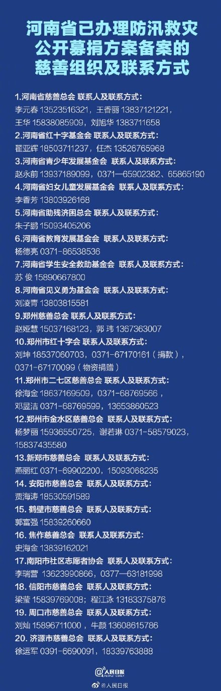 认准!河南现有公开募捐资格慈善组织名单