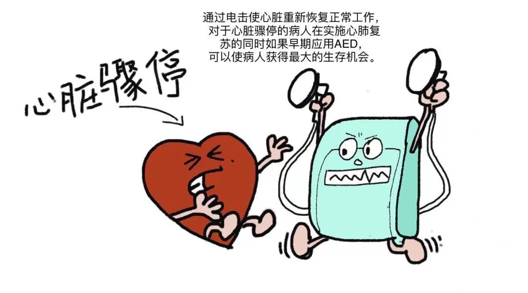 救命神器aed,除颤4步解危机