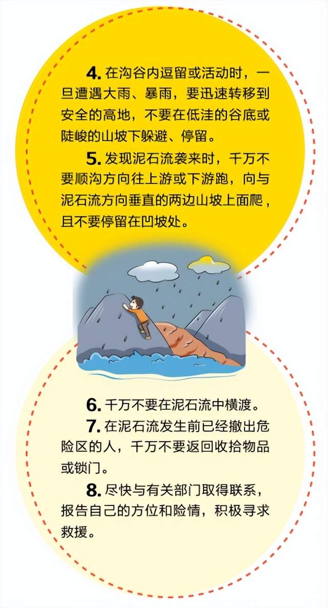 雨季遇到山洪泥石流时应该如何应对?