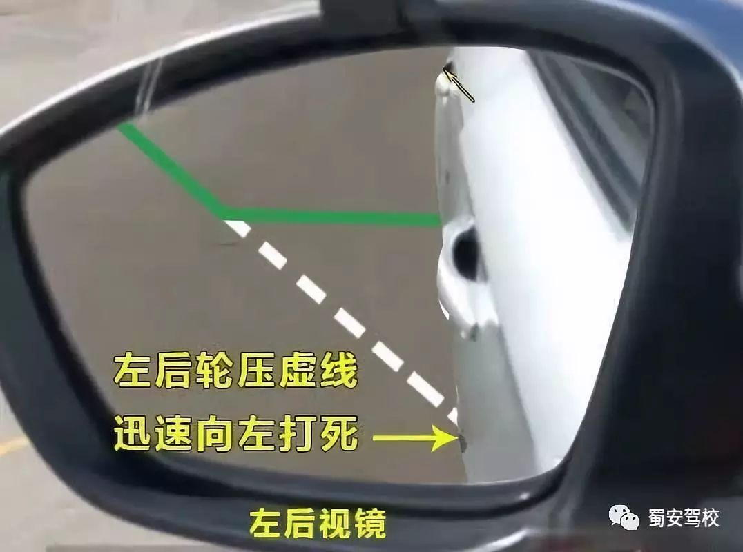 科二过关锦囊你收下了吗