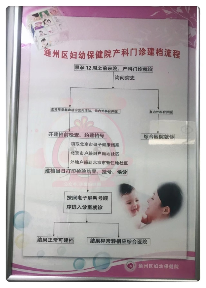 通州妇幼网上预约挂号(通州妇幼网上预约挂号平台)