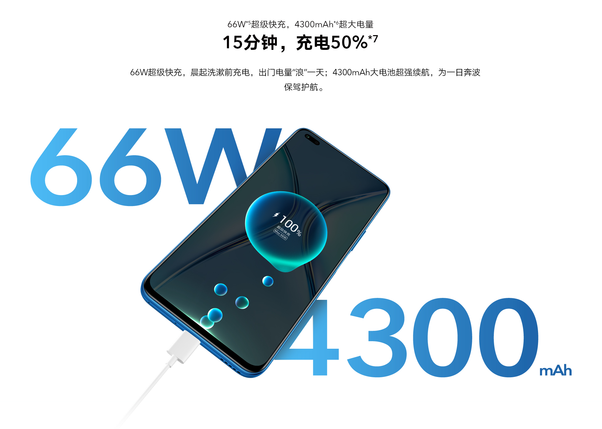 荣耀x20正式发布,联发科天玑900加持,顶配2499有无性价比?