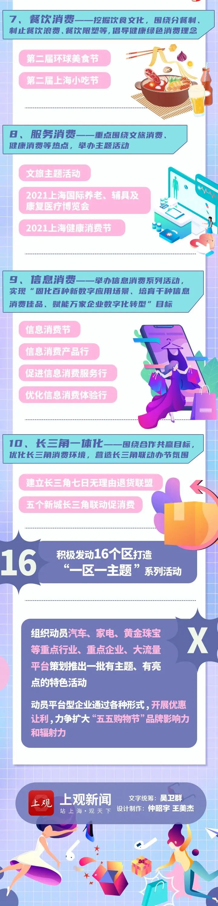 50款新车促销,近1900项活动来袭,第二届"五五购物节"来了