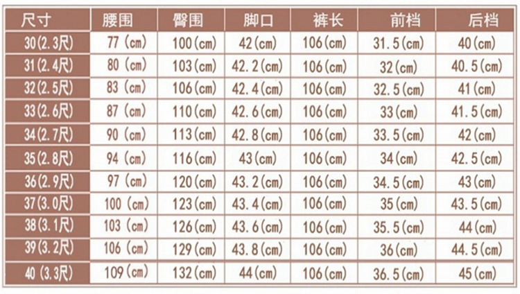 20-59岁男性"标准腰围表"公布,若达标,或暗示身体保养得不赖