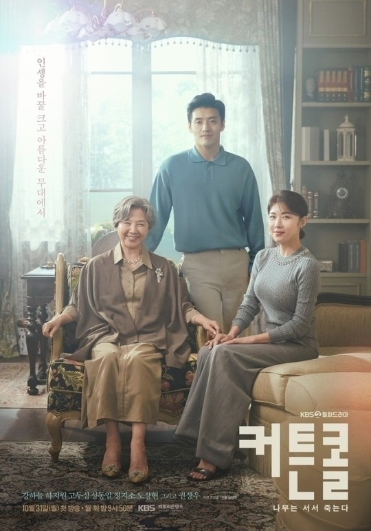韩剧《谢幕》第三集收视率上涨 收视率曲线图持续震荡