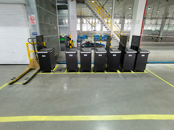 车间5s管理问题解答