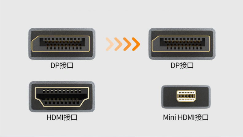 dp接口引脚图图片