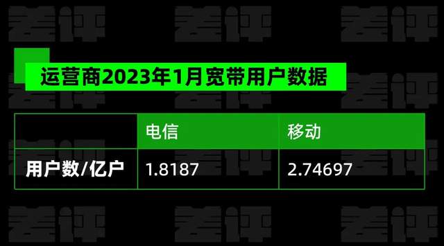 wifi电话免费打电话是免费的吗是真的吗吗安全吗