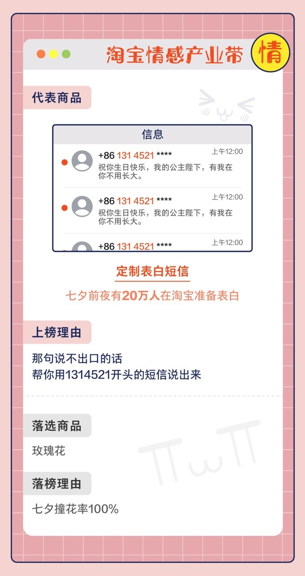 七夕青蛙|36万人上淘宝搜七夕青蛙，今天最火的礼物来了！收到的人却说：好气