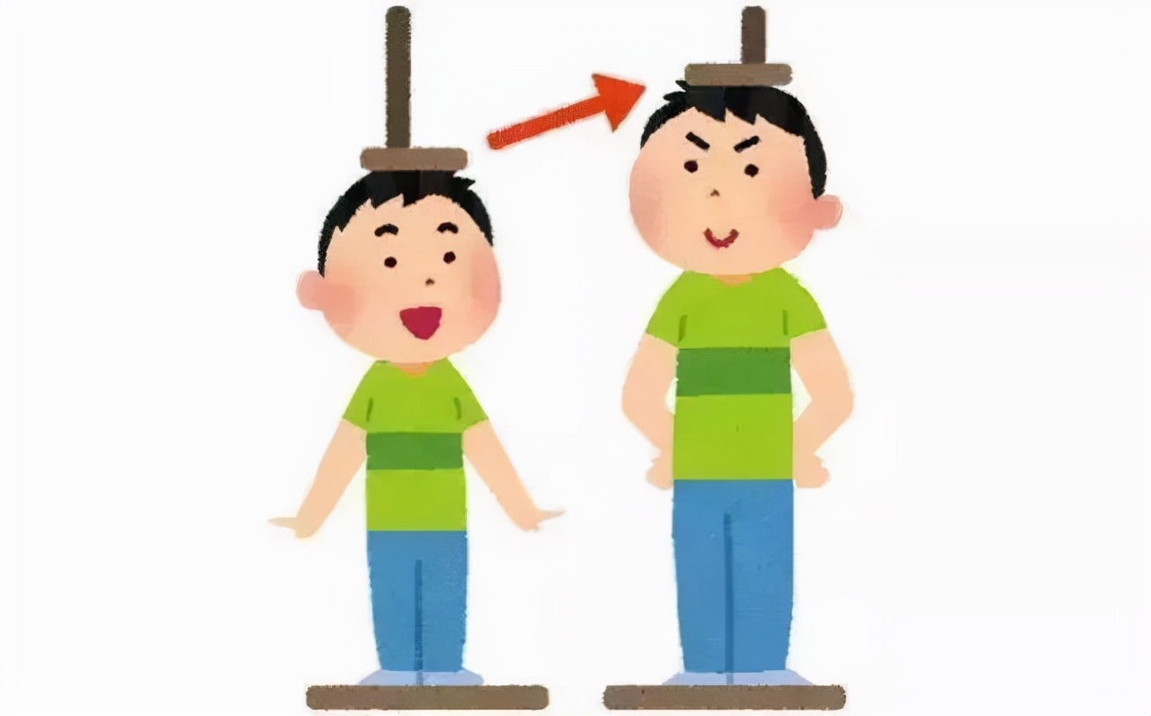 新版3到18岁标准身高参照表,快看看你家孩子的身高今年达标了吗