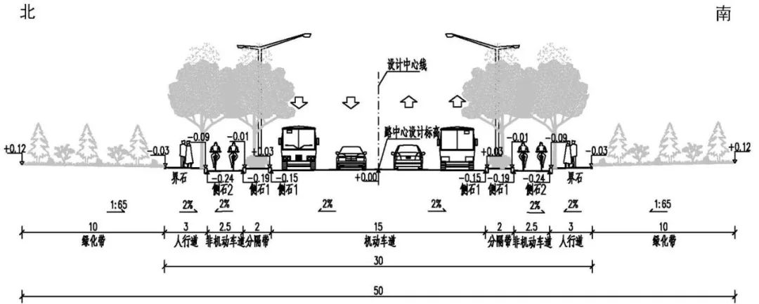 即墨東部片區4條道路擬建設