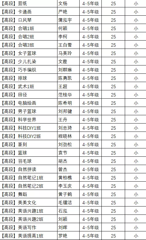 成都七中實驗學校選修特色課課程表