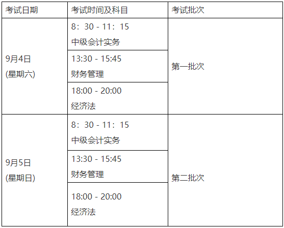 中级会计师报名时间图片