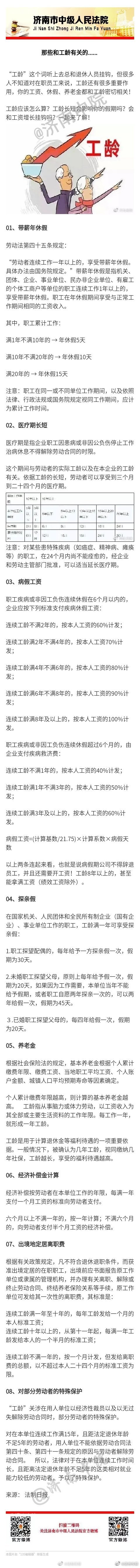 工龄长短会影响你的假期吗?会和工资增长挂钩吗?一起来了解!