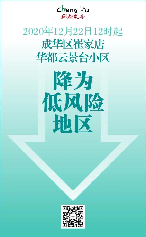 成华区崔家店华都云景台小区调整为低风险地区