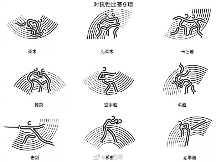 杭州亚运标志简笔画图片
