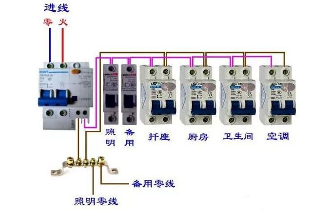 空开怎么接线图图片