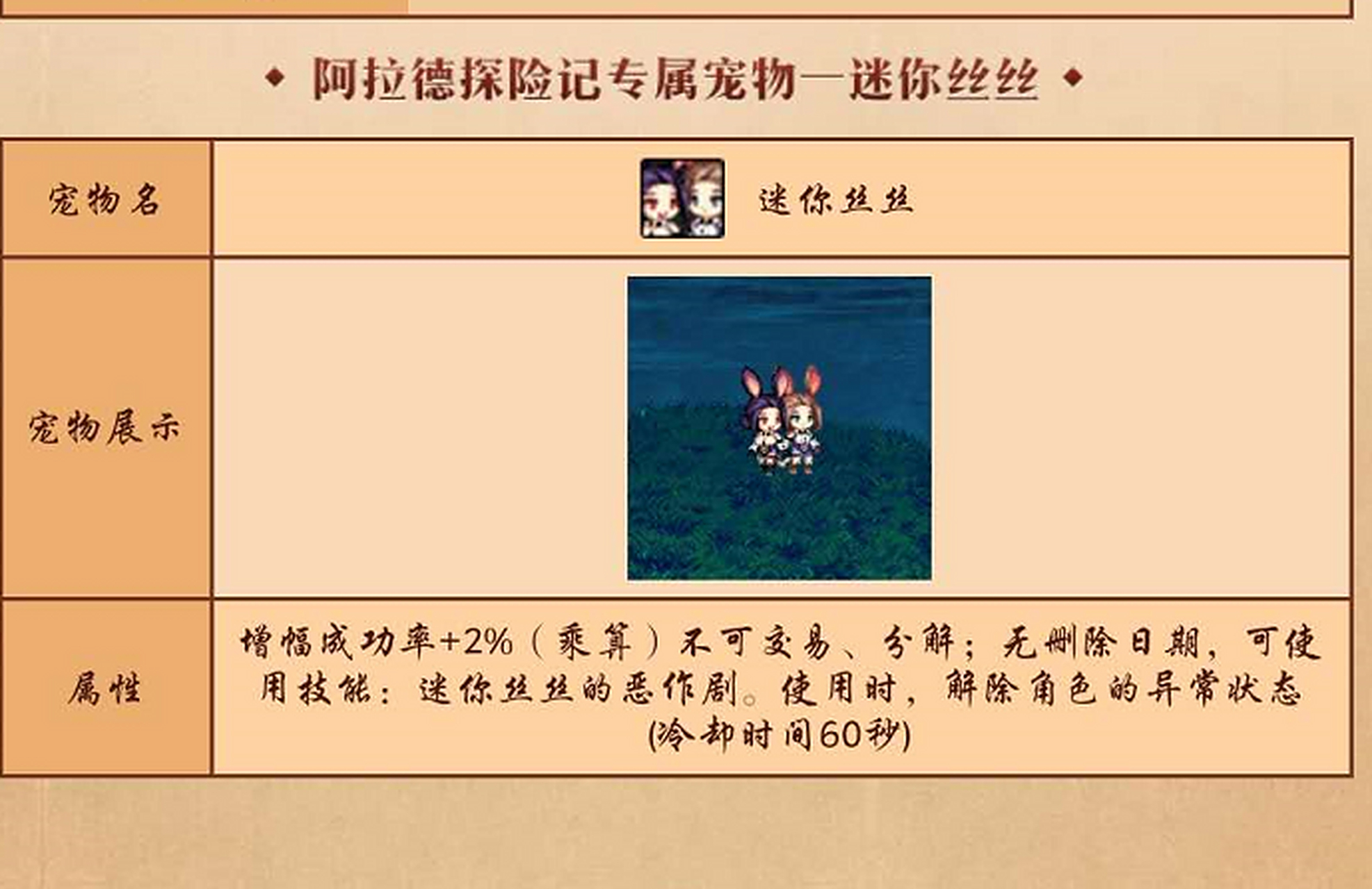 dnf:近期一些经典宠物盘点:战令终极宠物,就是低配版普雷宠物