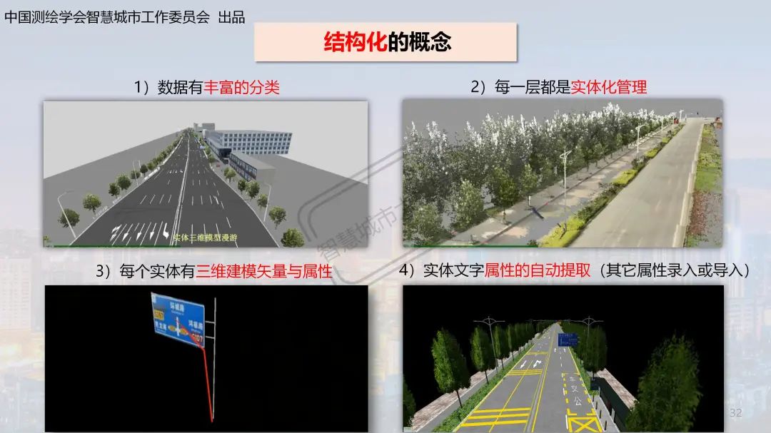 实景三维mesh模型图片