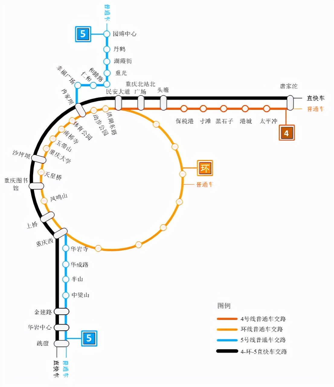 重庆地铁5号线环线图片