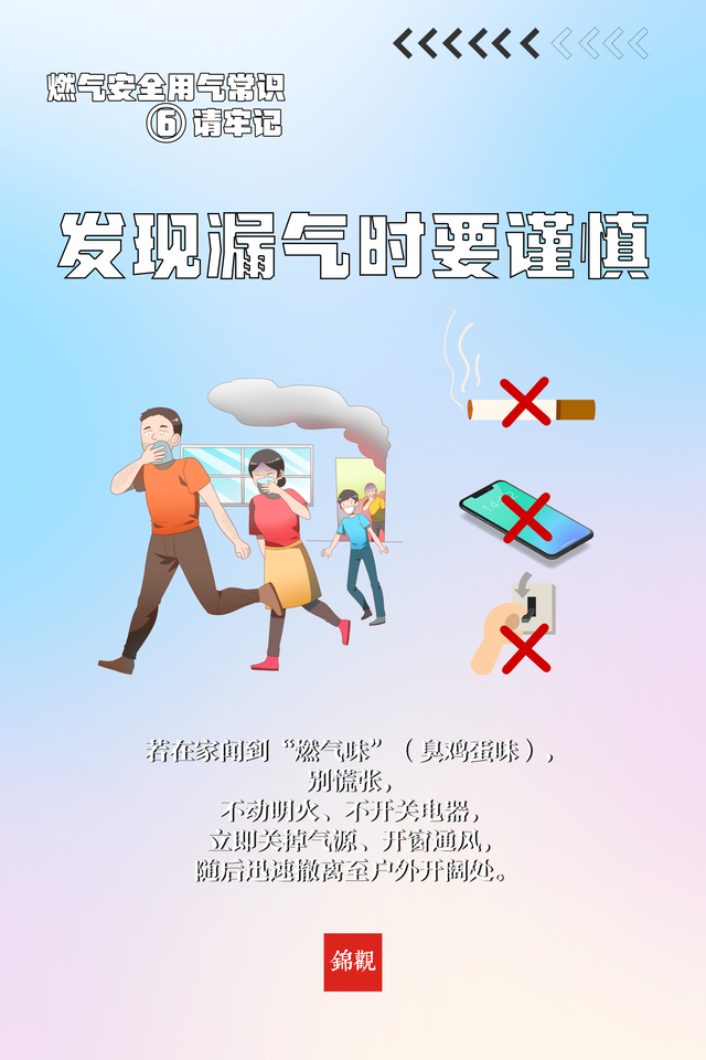 海报|燃气安全用气常识请牢记