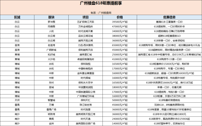 广州关键词排名价格 baijiahao.baidu.com