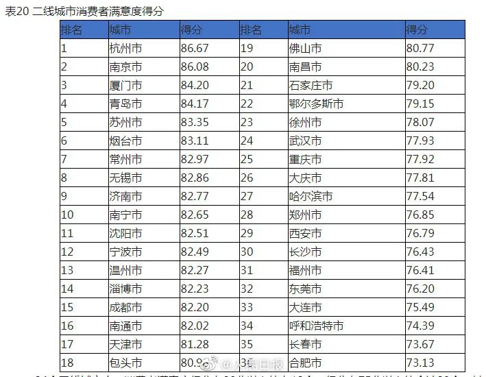 听新闻软件排行榜前5名(听新闻的app哪个比较好用)