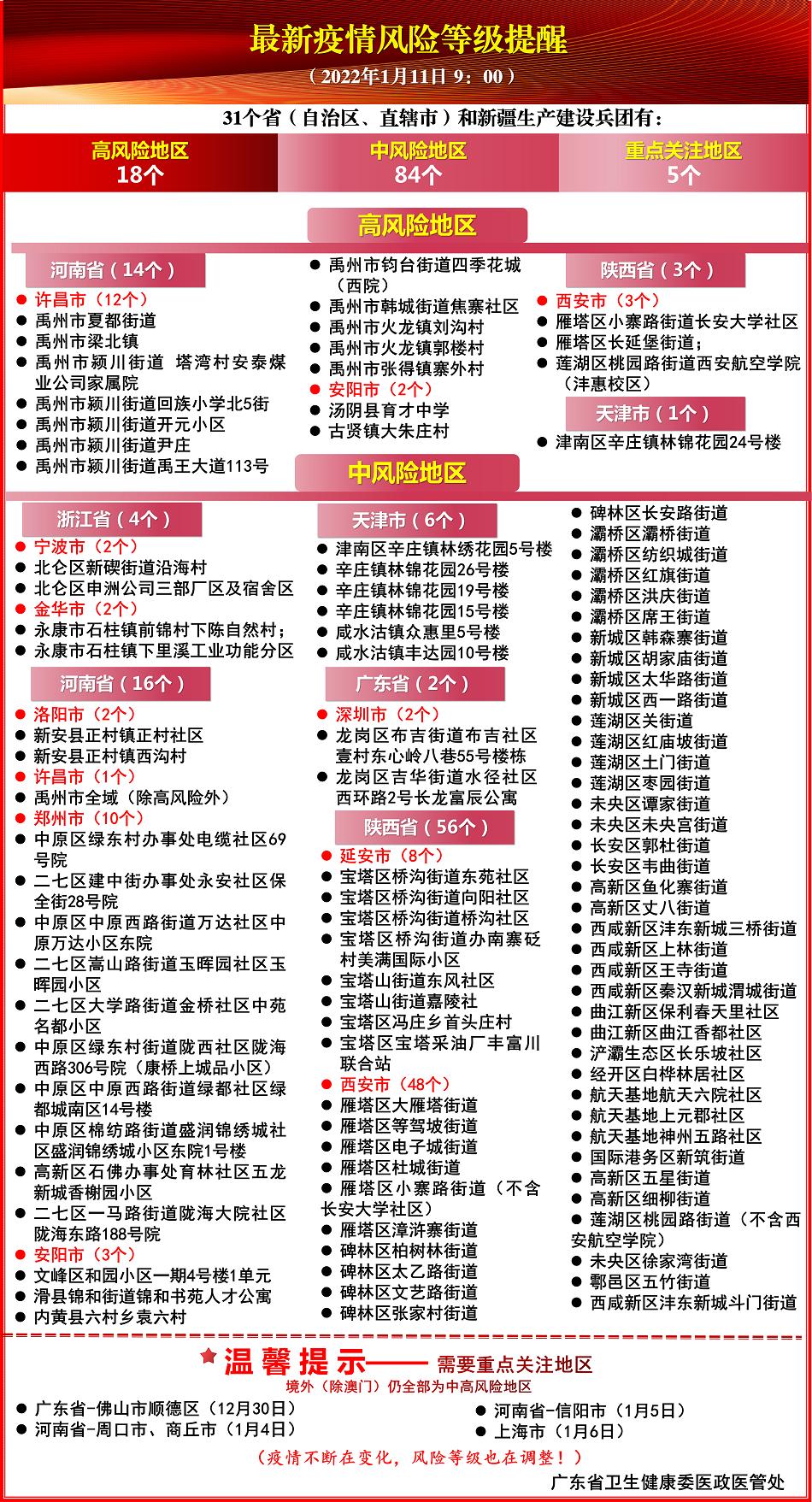  广东佛山疫情报告最新消息通知图片(广东佛山疫情最新状况如何)