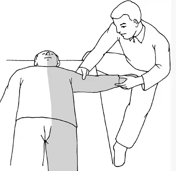 中风偏瘫家庭康复:偏瘫患者一些常见部位的活动方法