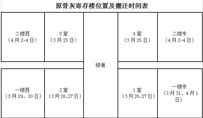 海门殡仪馆搬迁规划图片