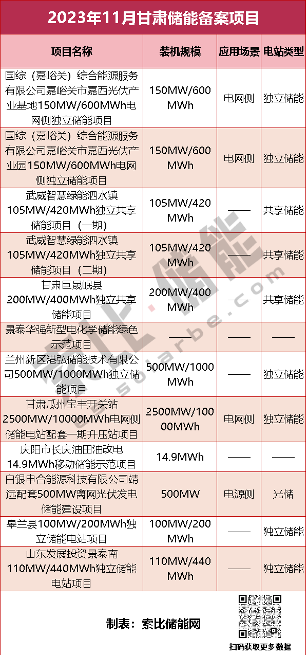 投资好项目投资好项目(投资好项目平台app有哪些)